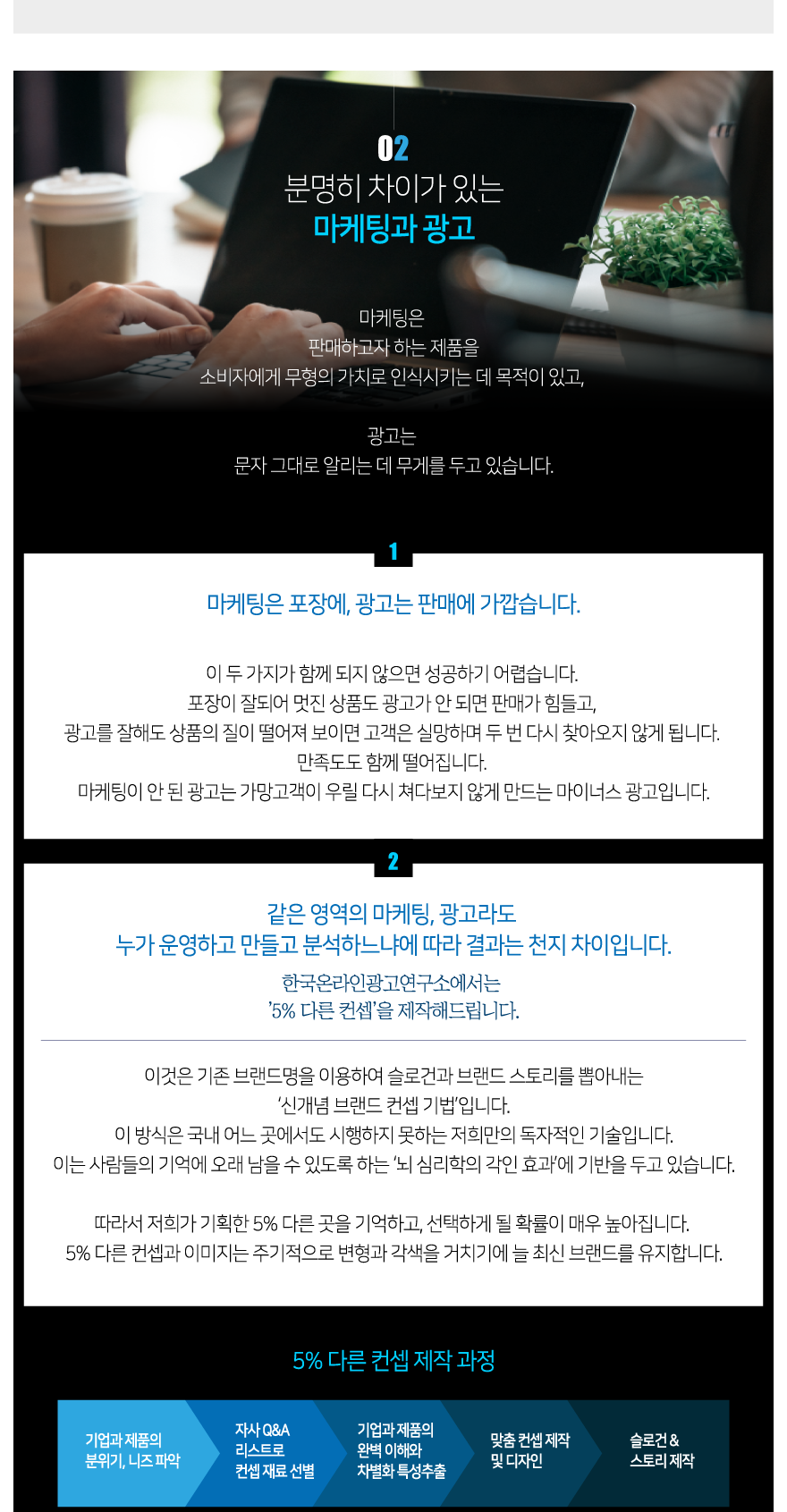 기업