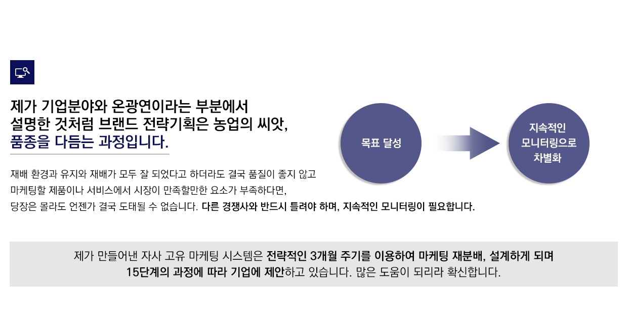 브랜드전략기획