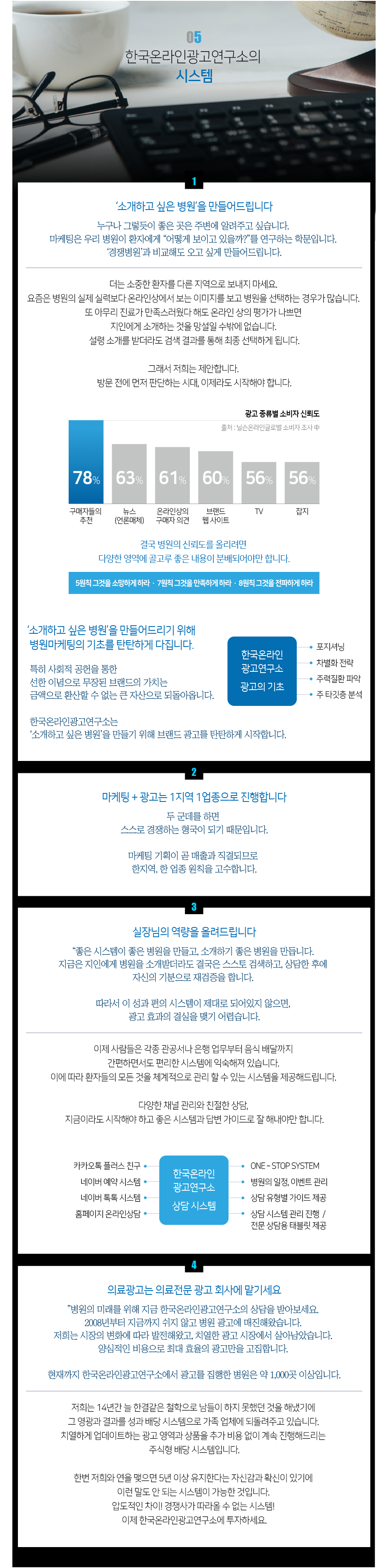 누가광고하는가
