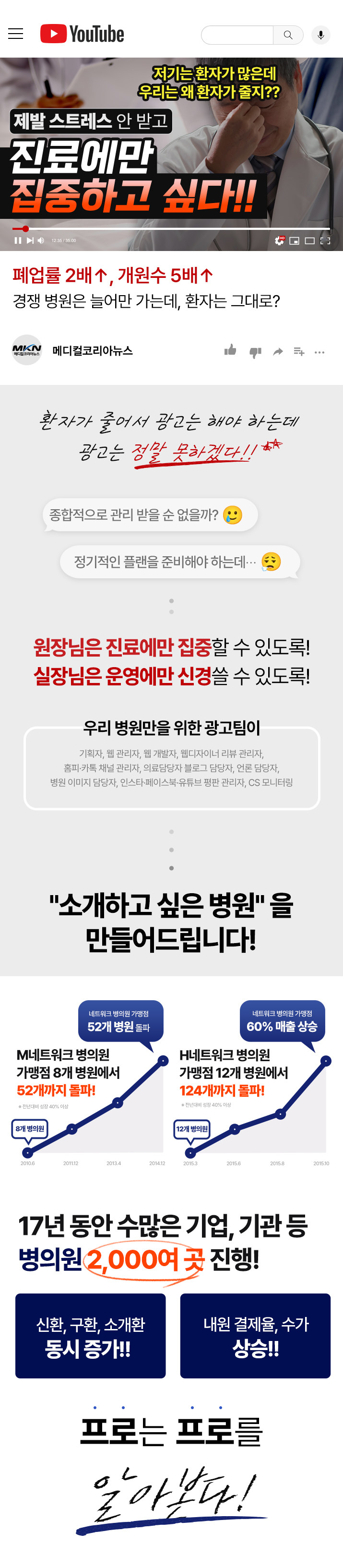 퍼스널브랜딩