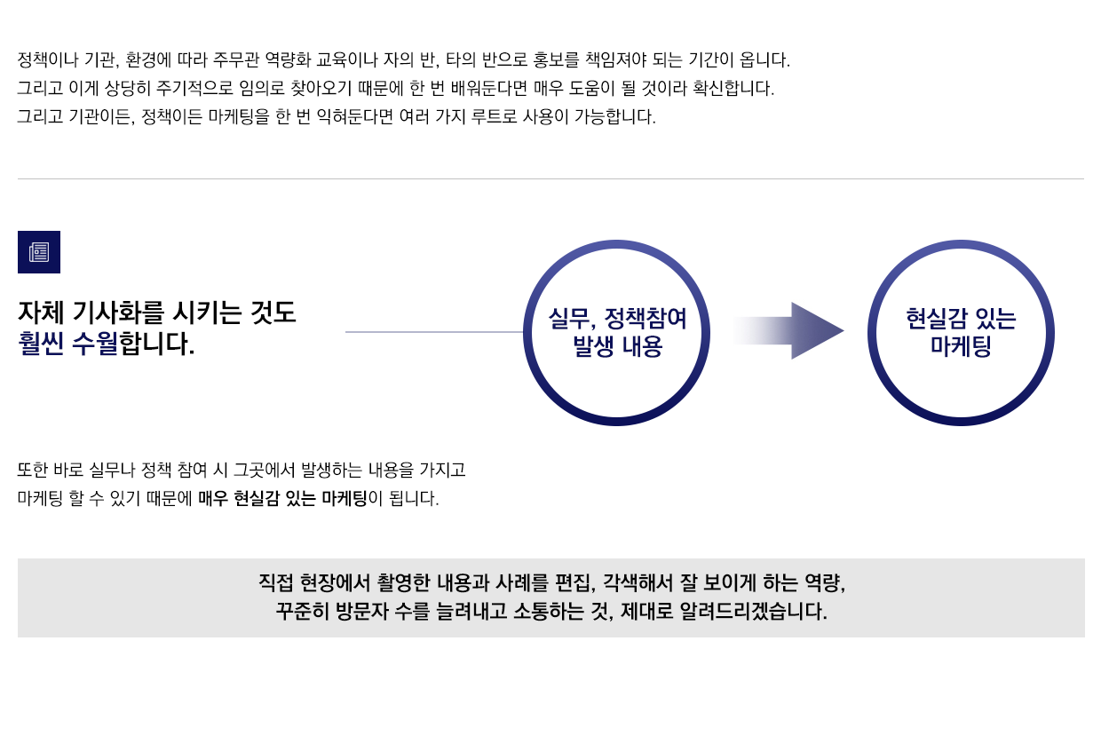 공기관_마케팅직원교육02