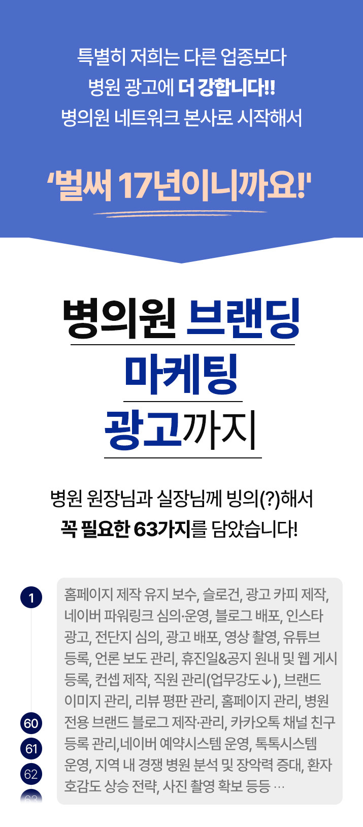 퍼스널브랜딩