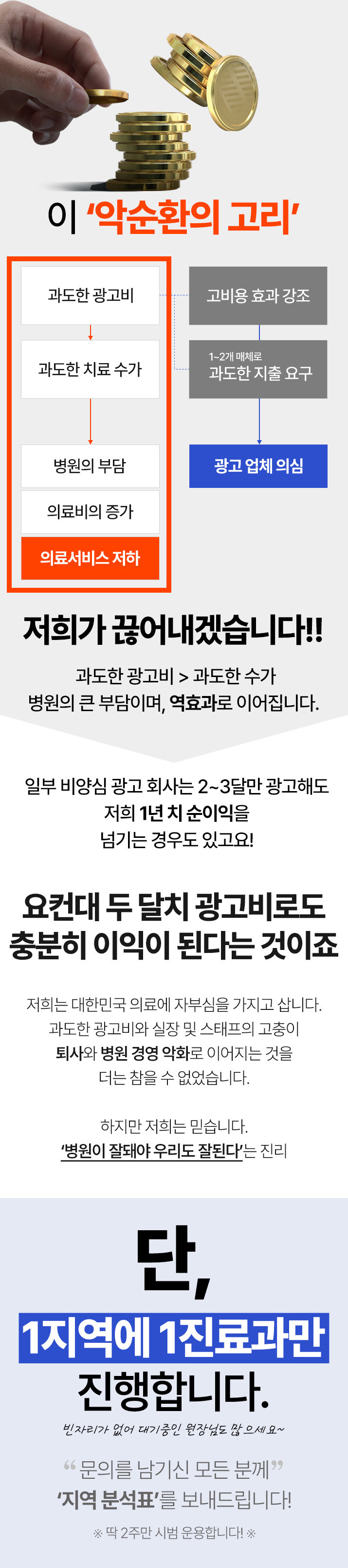 퍼스널브랜딩