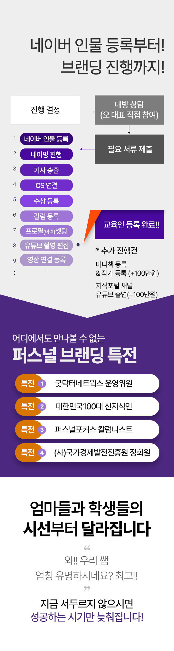 학원 컨설팅