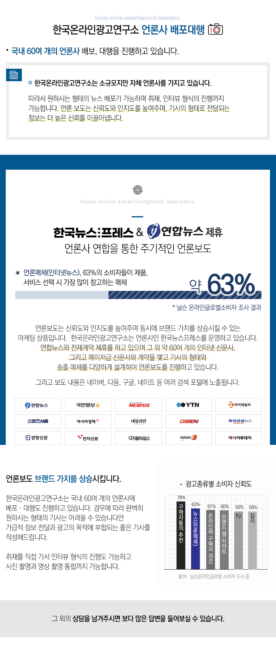 언론이미지제공
