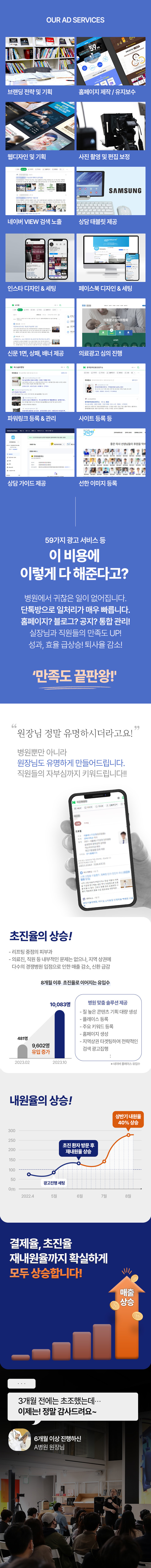 퍼스널브랜딩