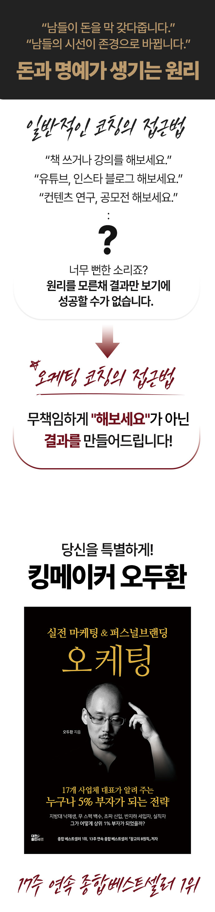 퍼스널브랜딩